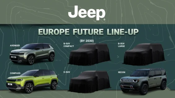 Futuras estreias da Jeep Europa Futuras estreias da Jeep Europa