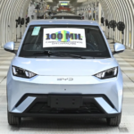 BYD alcança marca histórica no Brasil ao atingir 100 mil carros produzidos em apenas 9 meses