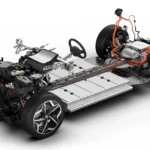 Sistema de propulsão do Volkswagen ID.3